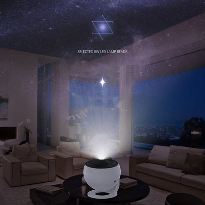 Night Light Galaxy Projector Starry Sky Projector 360 Rotate Planetarium Lamp - Mind Meadow