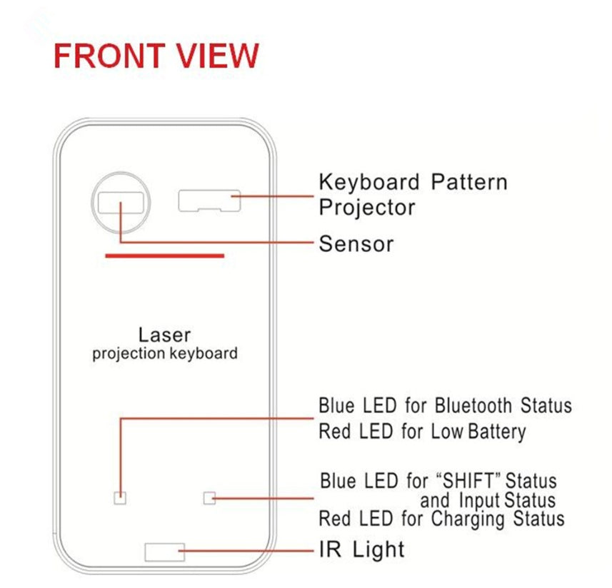 LEING FST Virtual Laser Keyboard Bluetooth Wireless Projector Phone Keyboard For Computer Pad Laptop With Mouse Function - Mind Meadow