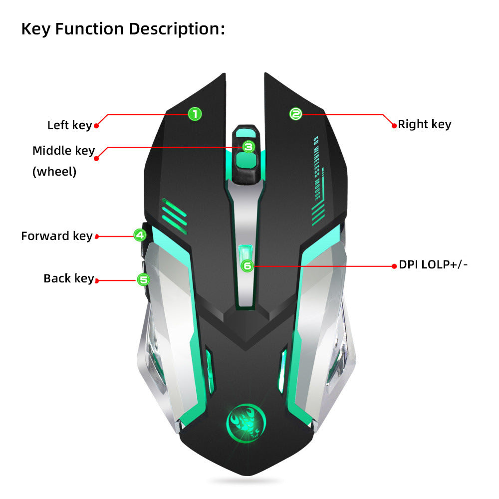 HXSJ new wireless mouse 2.4GPI gaming mouse glowing mouse - Mind Meadow