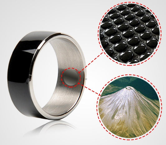 R3F Smart Ring NFC - Mind Meadow