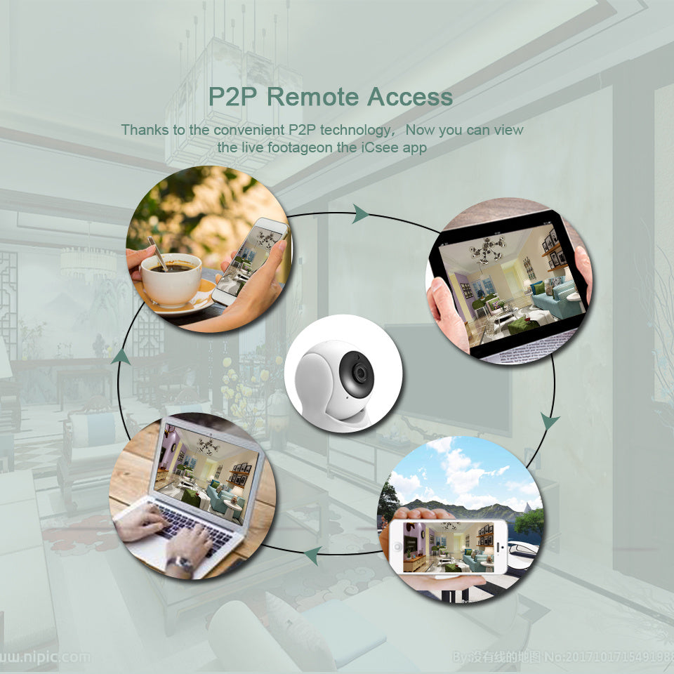 HD Night Vision Security WIFI Wireless Camera - Mind Meadow