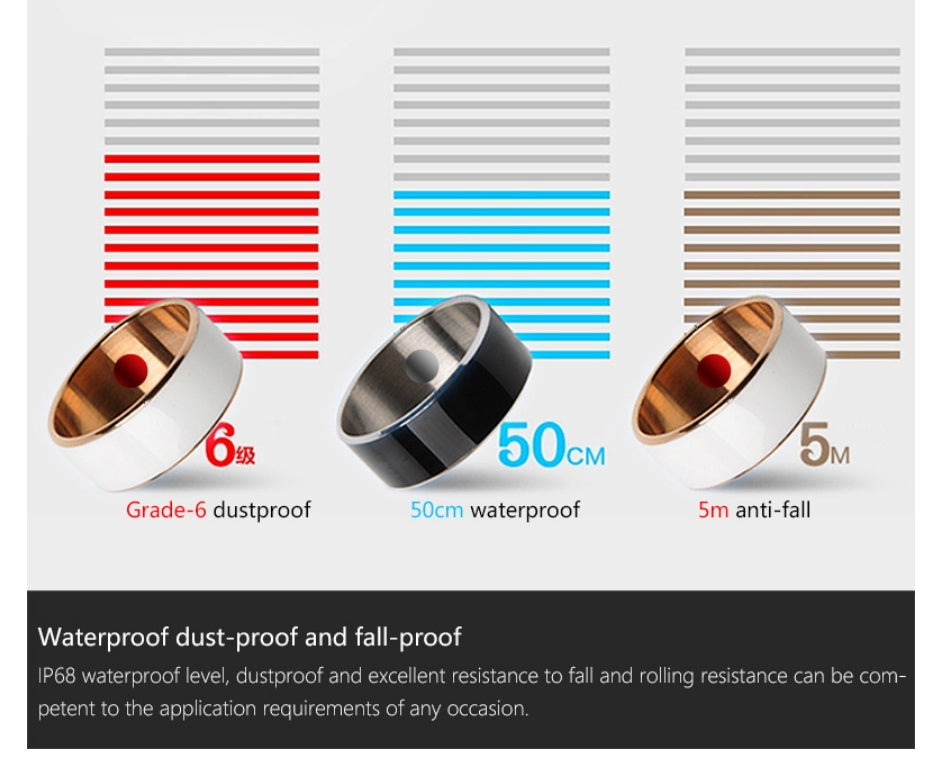 R3F Smart Ring NFC - Mind Meadow