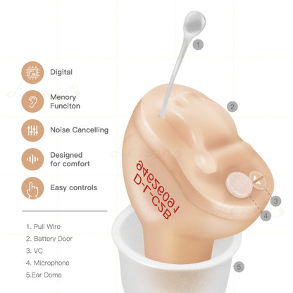 Mini Invisible CIC Hearing Aid T23 - Mind Meadow