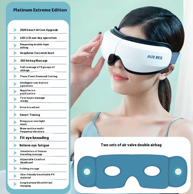 Eye Massage Relieves Eye Fatigue And Prevents Myopia - Mind Meadow