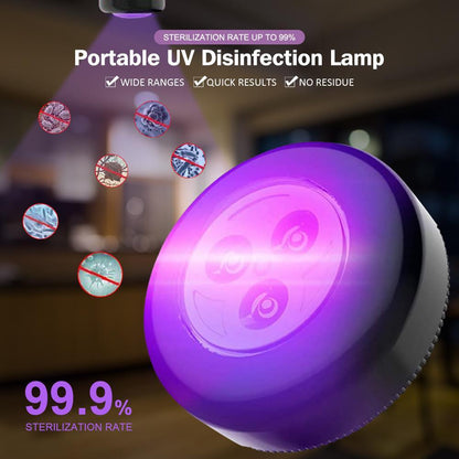 Ultraviolet Disinfection Lamp - Mind Meadow